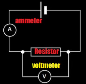 Why do capacitors and inductors store energy but resistors do not?