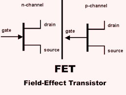 What is FET
