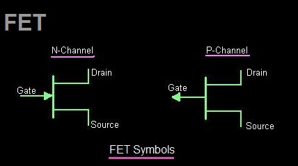FET field effects transistor