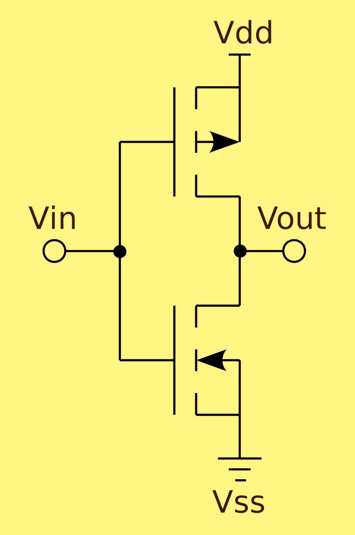 cmos transistor schematic ece 2020