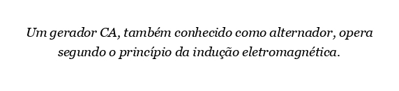Como funciona um gerador AC e com que princípio?