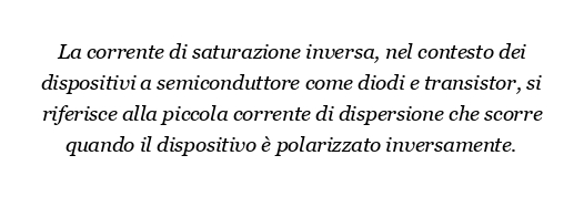 Cos'è la corrente di saturazione inversa?