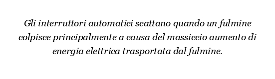 Perché gli interruttori automatici scattano quando cade un fulmine?