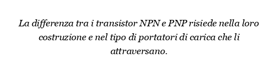 Qual è la differenza tra i transistor NPN e PNP e qual è l'utilità di ciascuno?