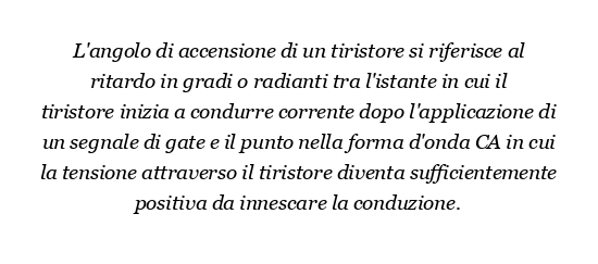 Qual è l'angolo di accensione di un tiristore?
