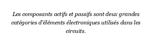 Que sont les composants actifs et passifs d’un circuit ?
